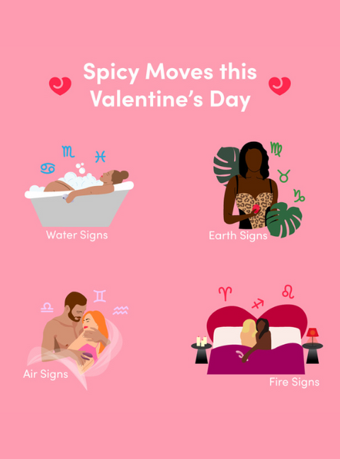 Spicy Moves to Try This Valentine’s Day