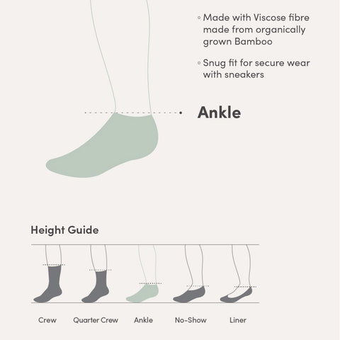 An informational product graphic for a no-show sock, showing a simplified foot wearing a light sage green ankle-height sock with text about viscose  fibre and bamboo, plus a height guide comparing crew, quarter crew, ankle, no-show, and liner sock lengths.