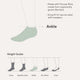 An informational product graphic for a no-show sock, showing a simplified foot wearing a light sage green ankle-height sock with text about viscose  fibre and bamboo, plus a height guide comparing crew, quarter crew, ankle, no-show, and liner sock lengths.