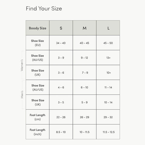 A size chart table titled 'Find Your Size' showing footwear size guidance by body size (S, M, L) for women's and men's shoe sizes in EU, AU/US, and UK, with foot length ranges in centimeters and inches.