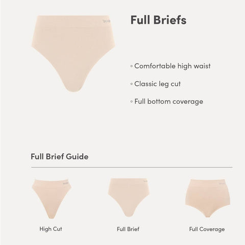 An informational product graphic for full briefs on a light gray background. It shows a large front view of a nude-beige brief at the top with text describing comfort, high waist, classic leg cut, and full bottom coverage.