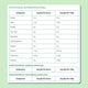 Nutritional information panel with details on a green background.