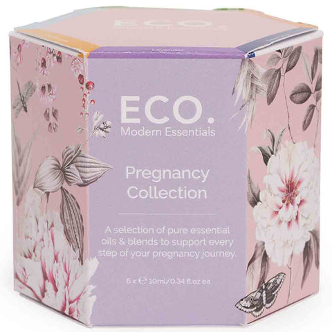 Pregnancy Collection