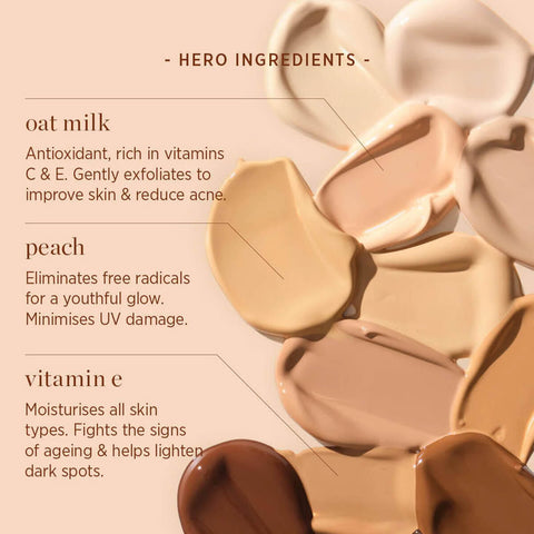 Hero ingredients of Oat Milk Foundation with swatches.