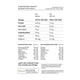 Nutrition information label for a product with detailed nutritional facts and ingredient information.