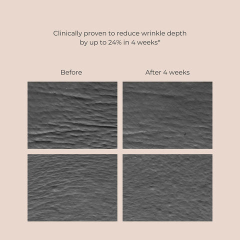 Anti-Ageing Night Set