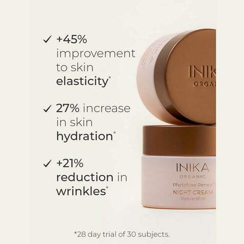 Anti-Ageing Night Set