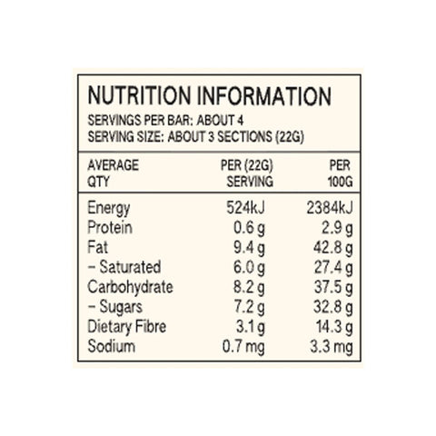 Nutrition information label of Luvio peppermint truffle bar.