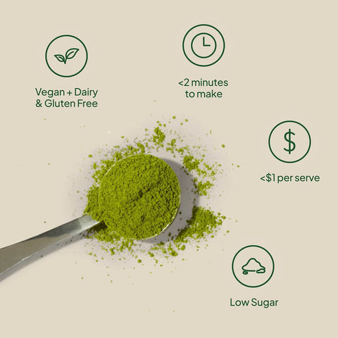 Spoonful of green matcha powder with health benefits icons and text on a beige background