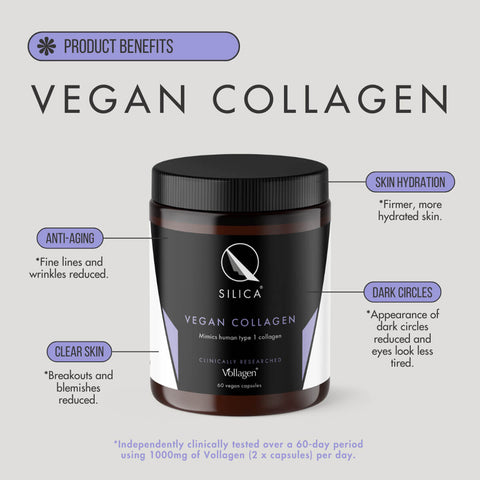 Vegan collagen product with benefits listed on a grey background.