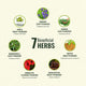 List of 7 beneficial herbs with their names and images on a beige background.