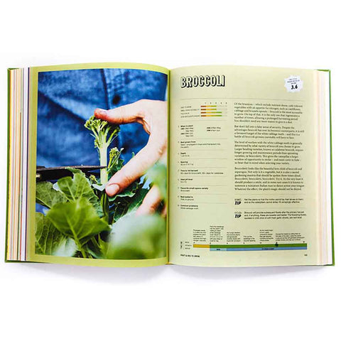 Grow Food Anywhere Book